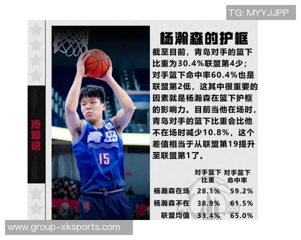 杨瀚森展现无敌调整能力心态平和是成功的关键所在 杨瀚森展现无敌调整能力心态平和是成功的关键所在
