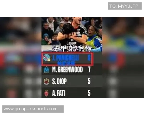 斯特拉斯堡前锋帕尼切利横空出世15项数据领跑法甲前锋榜单