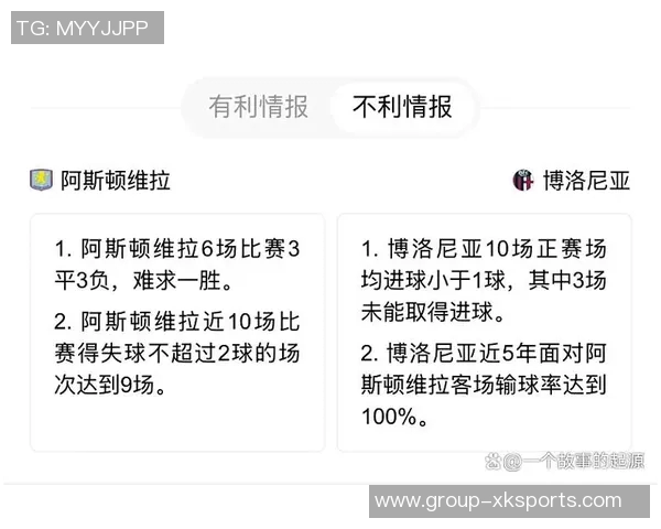 欧联杯前瞻：维拉能否战胜飞燕森林主场争取关键三分