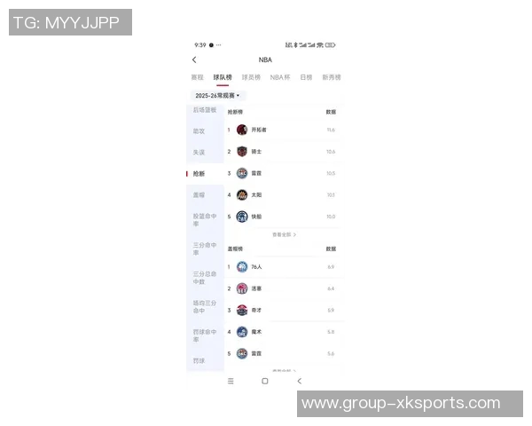 克林根新赛季数据预测每36分钟将贡献128分138篮板和28盖帽